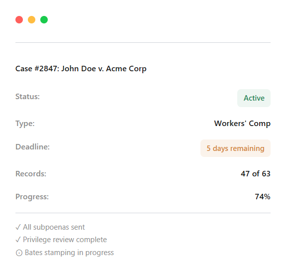 AI Technology Dashboard
